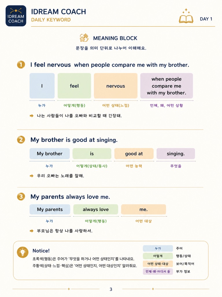 문장 구조를 발견하다 학습자료